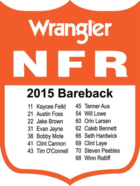 Printable Nfr Back Number Template